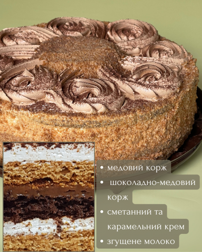 Торт "Мальвіна"